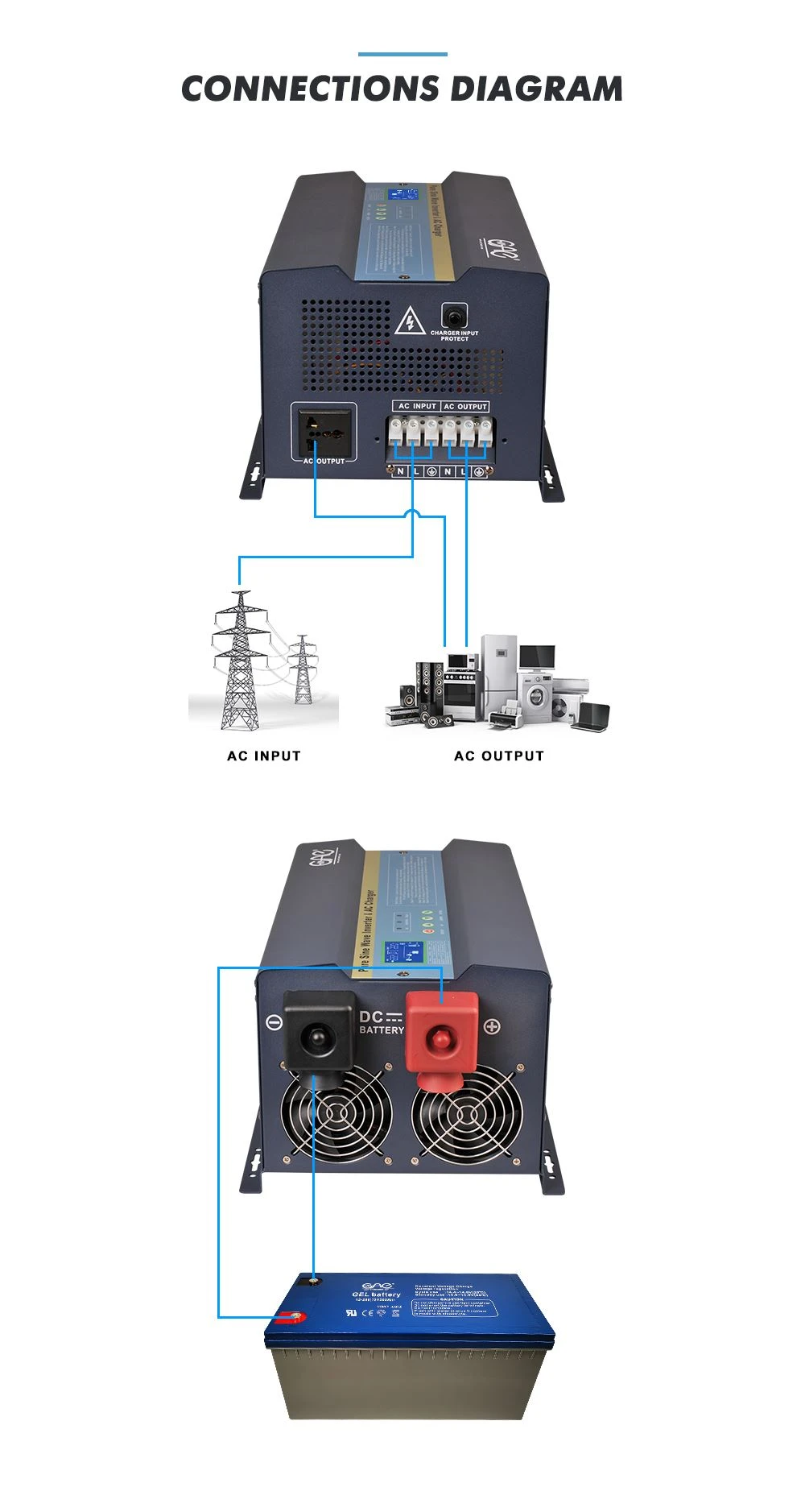 7kw solar grid tie inverter