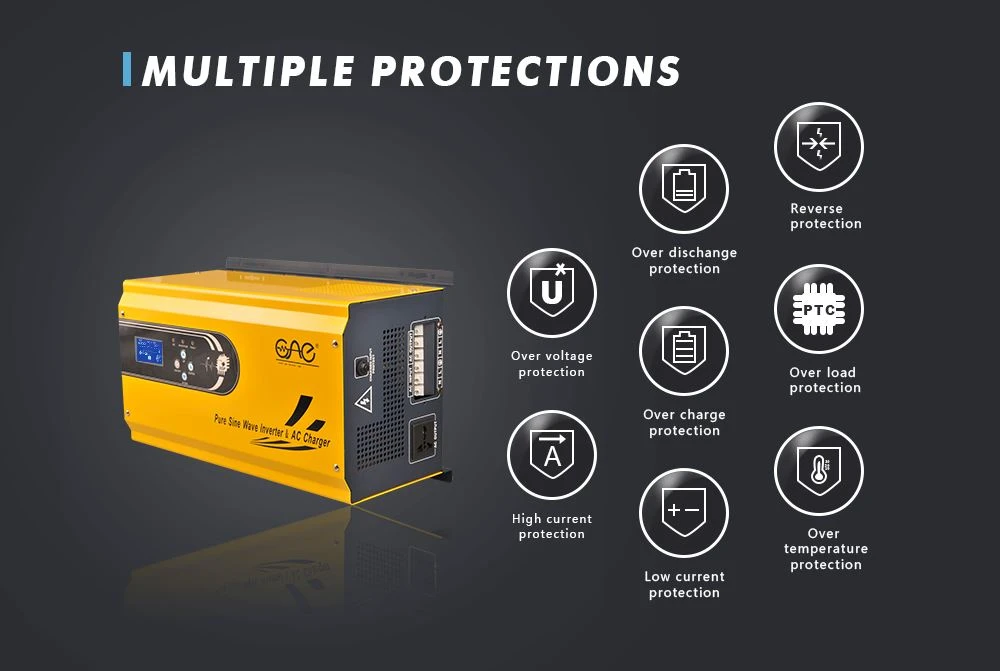 3000va power inverters