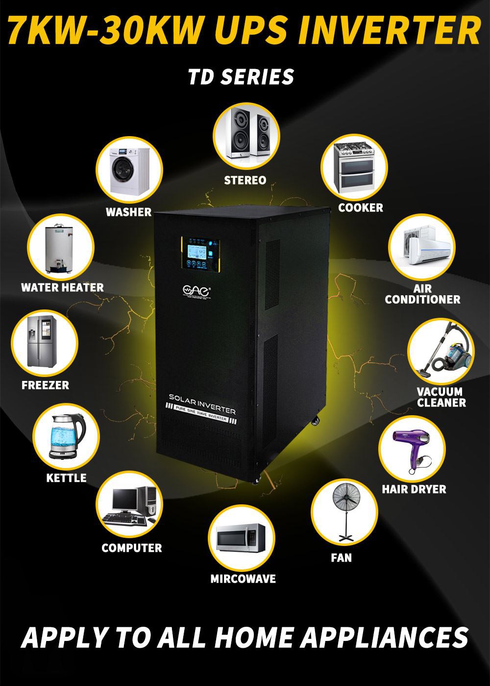 ups inverter