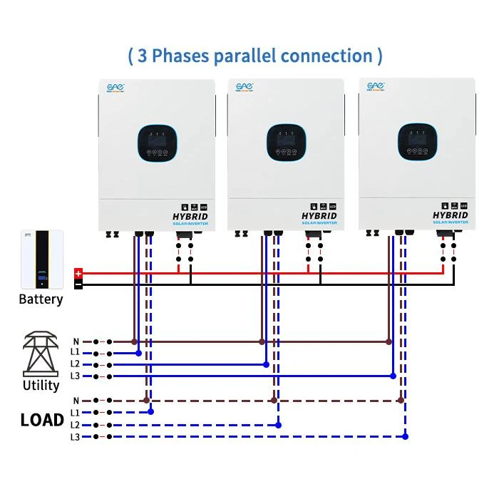 Smart Control Smart Control