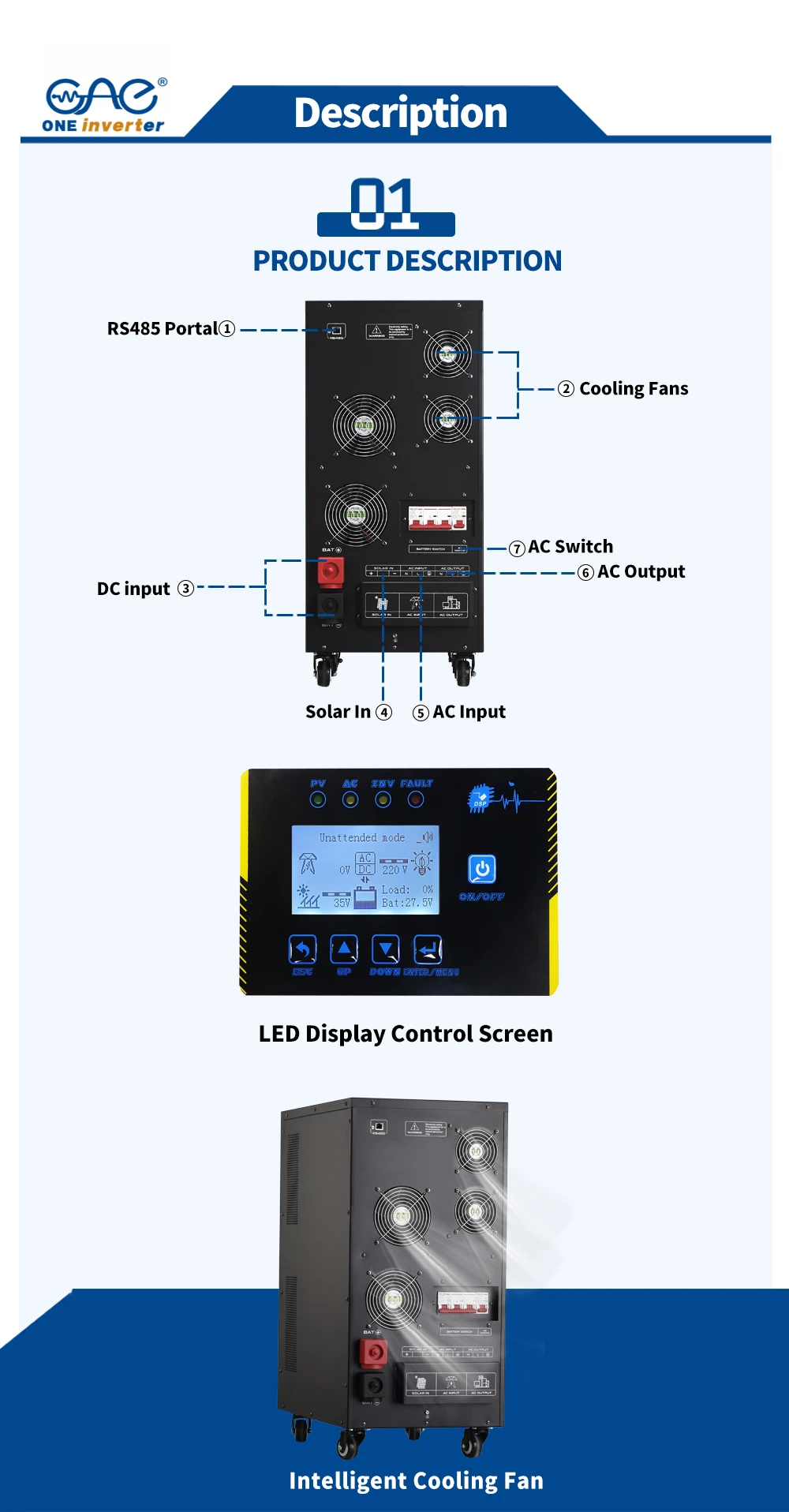 hybrid wave inverter hybrid wave inverter