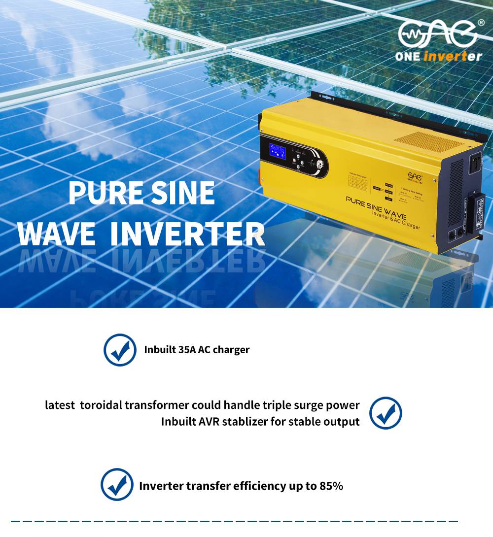 GI-1.5KW GI-1.5KW