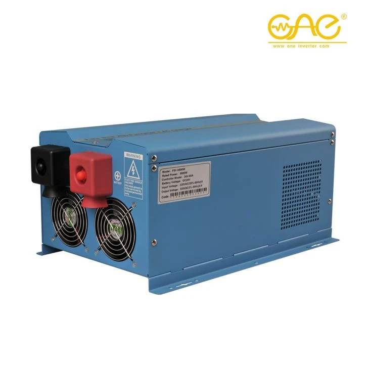 Inverter Price